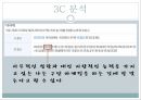 Career Road Map (커리어로드맵) 18페이지