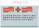 Career Road Map (커리어로드맵) 26페이지