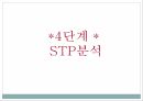 Career Road Map (커리어로드맵) 28페이지