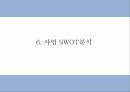 창업계획서 - 폰케이스 해외 온라인 쇼핑몰 창업 사업계획서 PPT 13페이지