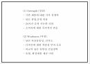 창업계획서 - 폰케이스 해외 온라인 쇼핑몰 창업 사업계획서 PPT 14페이지