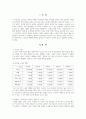 노숙인의 현황과 대책 2페이지