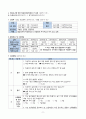 지역사회간호실습 보건소 방문간호 케이스스터디(case study) 오마하분류체계 간호대상 간호과정 A+ 5페이지