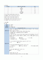 지역사회간호실습 보건소 방문간호 케이스스터디(case study) 오마하분류체계 간호대상 간호과정 A+ 12페이지