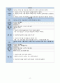 지역사회간호실습 보건소 방문간호 케이스스터디(case study) 오마하분류체계 간호대상 간호과정 A+ 17페이지