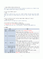 여성간호실습 분만실 자연분만(NSVD) 케이스스터디(case study) 6페이지