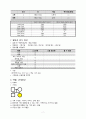 성인간호실습 폐렴(pneumonia) 케이스스터디(case study) 7페이지