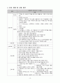 성인간호실습 폐렴(pneumonia) 케이스스터디(case study) 19페이지