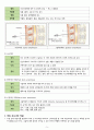성인간호실습 수술실 마취실 간호, 회복실간호, 회복간호 과제 6페이지
