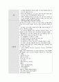 정신간호실습 체크리스트(check list) 과제 3페이지
