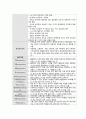 정신간호실습 체크리스트(check list) 과제 8페이지