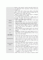 정신간호실습 체크리스트(check list) 과제 12페이지