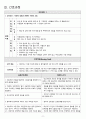 정신간호실습 Paranoid Schizophrenia (망상형, 편집형 정신분열증, 조현병) 케이스스터디(case study) A+자료 간호진단2개 간호과정2개 요일별로 정리 12페이지