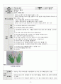정신간호실습 Paranoid Schizophrenia (망상형, 편집형 정신분열증, 조현병) 케이스스터디(case study) A+자료 간호진단2개 간호과정2개 요일별로 정리 20페이지
