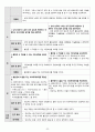 정신간호실습 Paranoid Schizophrenia (망상형, 편집형 정신분열증, 조현병) 케이스스터디(case study) A+자료 간호진단2개 간호과정2개 요일별로 정리 23페이지