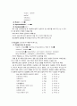 정신간호실습 MSE(Mental Status Examination, 정신상태검사) A+자료 (미스터 존스, 뷰티풀 마인드, 뻐꾸기 둥지 위로 날아간 새) 6페이지
