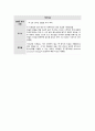 정신간호실습 MSE(Mental Status Examination, 정신상태검사) A+자료 (미스터 존스, 뷰티풀 마인드, 뻐꾸기 둥지 위로 날아간 새) 20페이지