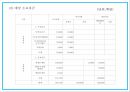 창업계획서 - 해외여행객 대상 악세사리 (위치추적기능) 제조업체 창업 사업계획서 21페이지
