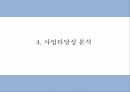 건강 생과일 야채음료 판매전문점 창업 사업계획서 9페이지