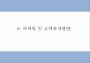 건강 생과일 야채음료 판매전문점 창업 사업계획서 23페이지