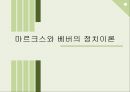 마르크스와 베버의 정치이론 1페이지