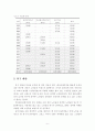 노인 여가 복지 프로그램의 효과성 검증 연구 동향 분석(레크리에이션, 치료레크리에이션, 놀이치료) 7페이지