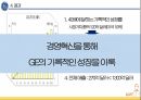 ge 혁신경영 피피티 8페이지