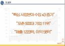 ge 혁신경영 피피티 26페이지