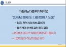 ge 혁신경영 피피티 28페이지