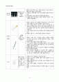 [일반화학실험 A+ 1등 레포트] 실험 17. 식용색소의 농도 결정 실험 예비보고서 13페이지