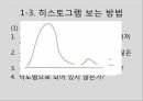 17 조별과제 QC 7가지 Tool 히스토그램 줄기잎 그래프 산점도 정리 6페이지
