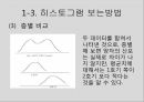 17 조별과제 QC 7가지 Tool 히스토그램 줄기잎 그래프 산점도 정리 11페이지