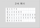 17 조별과제 QC 7가지 Tool 히스토그램 줄기잎 그래프 산점도 정리 21페이지