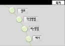 17 조별과제 QC 7가지 Tool 히스토그램 줄기잎 그래프 산점도 정리 23페이지