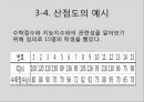 17 조별과제 QC 7가지 Tool 히스토그램 줄기잎 그래프 산점도 정리 31페이지