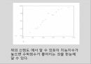 17 조별과제 QC 7가지 Tool 히스토그램 줄기잎 그래프 산점도 정리 32페이지