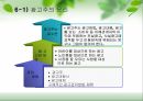 [경영윤리 A+] 마케팅 윤리의 종류 및 정의 15페이지