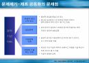 [경영전략] 제조업 공동화의 개념과 문제점에 대한 분석 11페이지