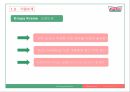 [경영학 A+] 크리스피 크림 도넛의 성공 요인 및 마케팅 전략 분석 3페이지