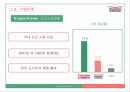 [경영학 A+] 크리스피 크림 도넛의 성공 요인 및 마케팅 전략 분석 7페이지
