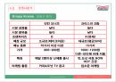 [경영학 A+] 크리스피 크림 도넛의 성공 요인 및 마케팅 전략 분석 18페이지