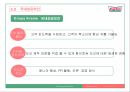 [경영학 A+] 크리스피 크림 도넛의 성공 요인 및 마케팅 전략 분석 23페이지
