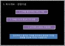 [경제론 A+] 넷마블의 마케팅 경제이론 전략에 대한 분석 6페이지
