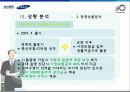 [광고학] 삼성생명에 대한 광고 및 전략 분석 16페이지
