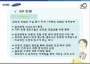 [광고학] 삼성생명에 대한 광고 및 전략 분석 20페이지