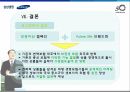 [광고학] 삼성생명에 대한 광고 및 전략 분석 32페이지