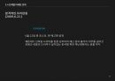[광고홍보] 천만 관객 영화(해운대) 마케팅 성공 사례 전략 분석 25페이지