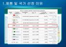 [국제경영 A+] 고무장갑의 해외 진출 성공 마케팅 전략 분석 6페이지
