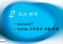 [국제경영 A+] 고무장갑의 해외 진출 성공 마케팅 전략 분석 8페이지