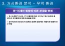[국제경영 A+] 고무장갑의 해외 진출 성공 마케팅 전략 분석 13페이지